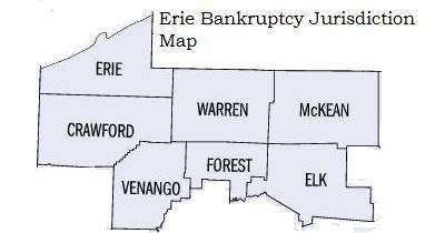 EZBankruptcyForms Bankruptcy software Discount Millcreek Bankruptcy Lawyer Comparison