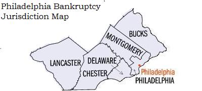 EZBankruptcyForms Bankruptcy software Discount Center City Bankruptcy Lawyer Comparison